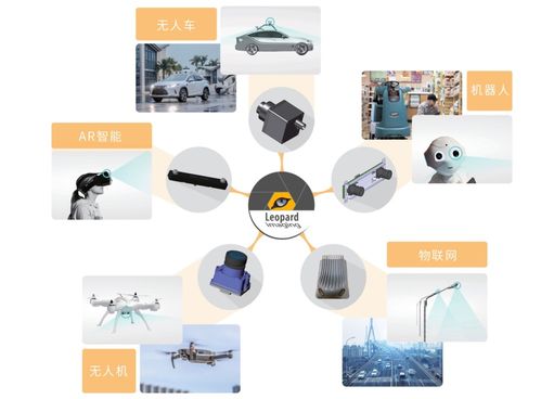 科技強強聯手 圖為科技與嘉駿科技達成戰略合作，共繪AI視覺新藍圖